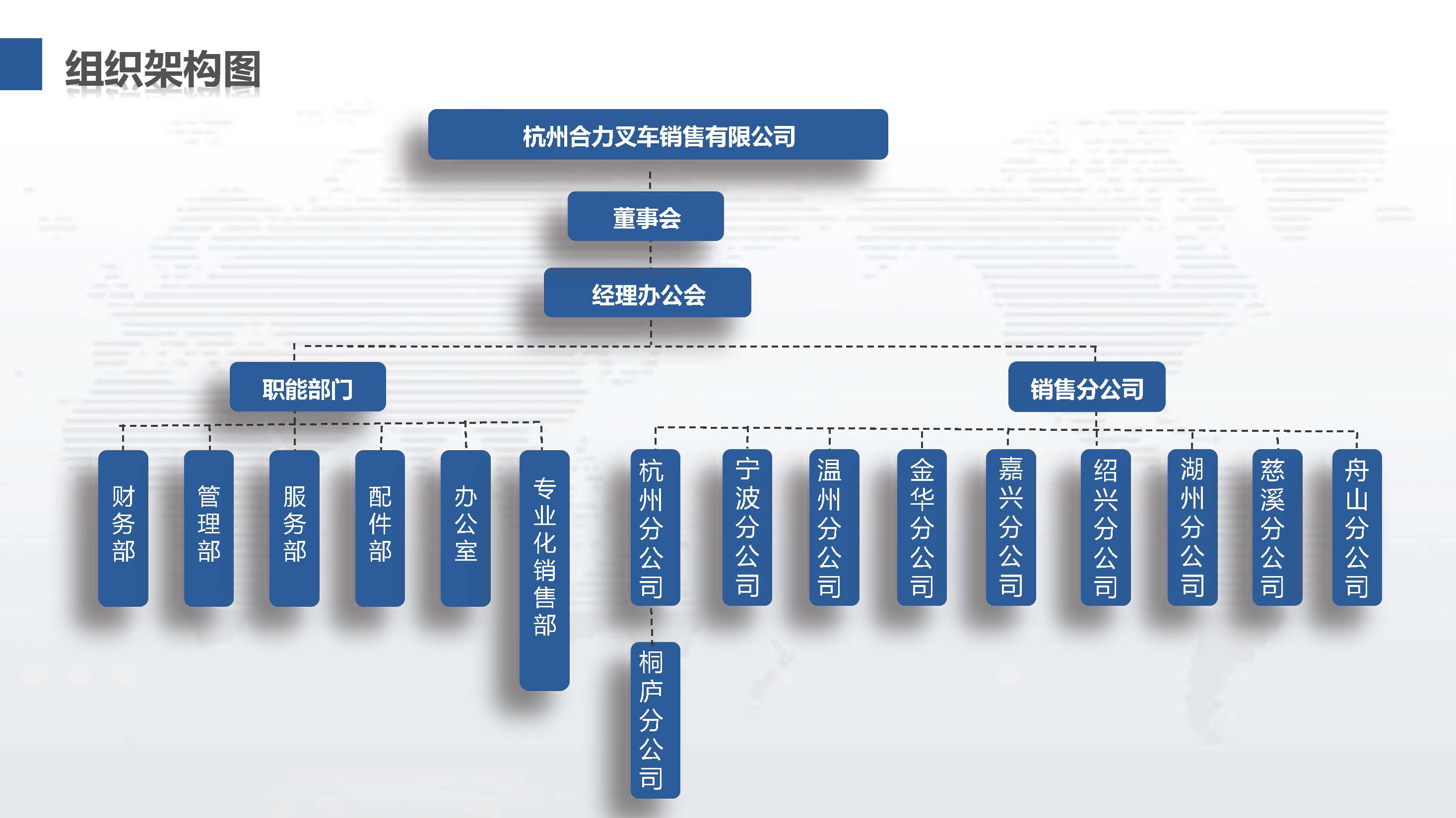 荆门qy千亿组织机构图.jpg